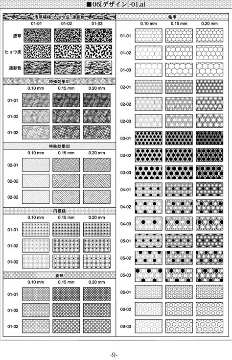 Schets Beeld Patrontje に対する画像結果