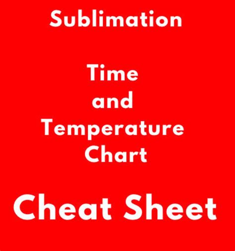 Sublimation Cheat Sheet Book に対する画像結果