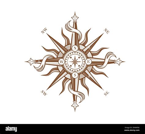 Compass Rose Drawing に対する画像結果
