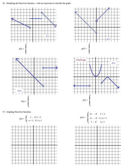 Image result for Evaluating Functions Printable Worksheet