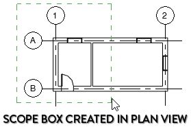 Image result for Scope Box Revit