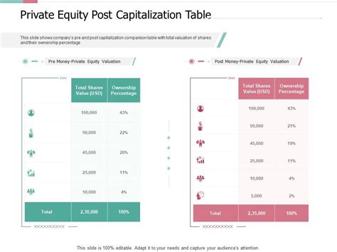 Image result for R Capital Private Equity