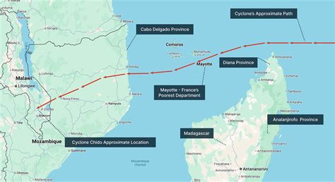 Image result for Cyclone Path