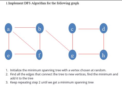 Image result for DFS Algorithm Grid