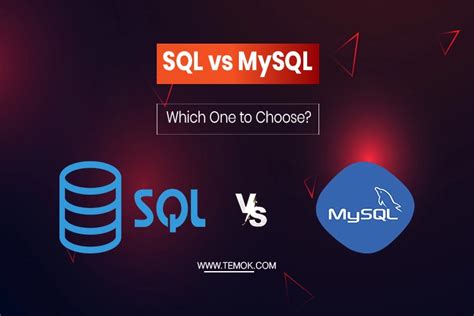 MySQL vs SQL に対する画像結果