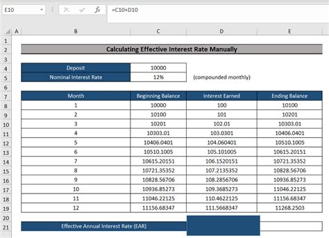Image result for Annual Interest Rate Formula Excel