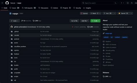 Image result for Open Source Types