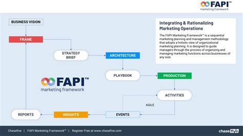 Afbeeldingsresultaten voor System Failure Short Video Clip