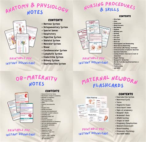 Image result for Helpful Nursing Notes