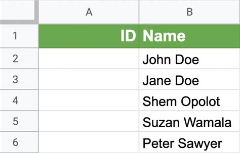 Image result for Example of Numerical List