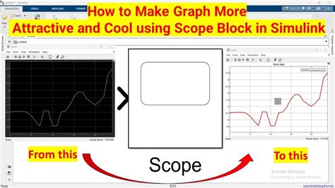 Image result for Matlab/Simulink Scope Frozen