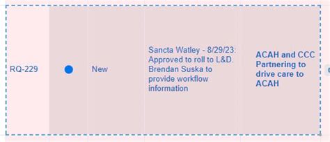 Image result for How to Copy and Paste Function