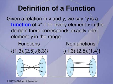 Image result for Function Meaning in Math