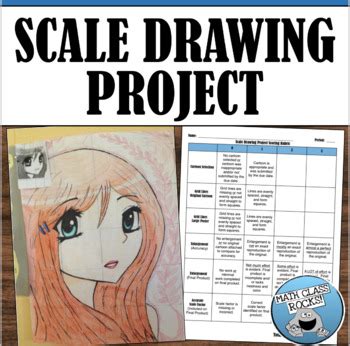 Toradh íomhá ar Scale Drawing Project