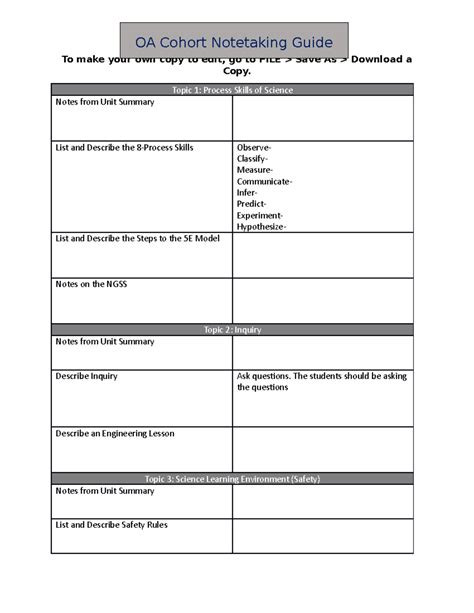 Image result for Note Taking Templates for Science