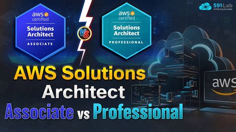 Image result for Project Management Framework Book