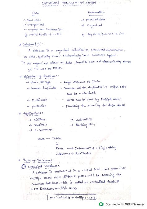 Bildergebnis für Database Management System for Frist Page