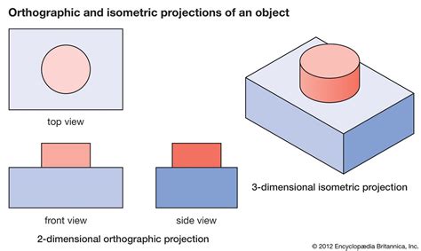 Image result for Orthographic Projection Drawing Examples