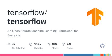 Image result for How to View Tensor Flow Open Source Code