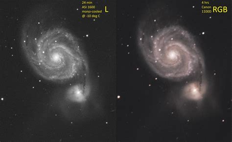 Image result for Astro Camera vs DSLR