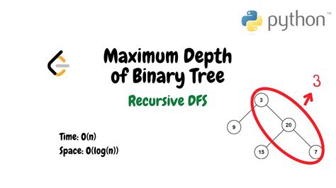 Image result for DFS Recursion