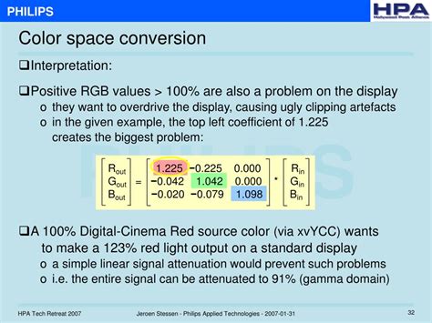 Afbeeldingsresultaten voor Extended Gamut Color Space