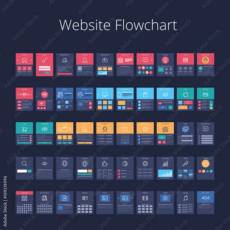 Image result for Flowchart Website