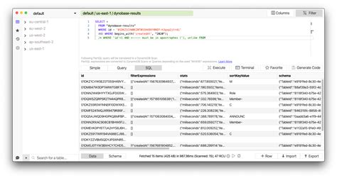 Image result for DynamoDB Query