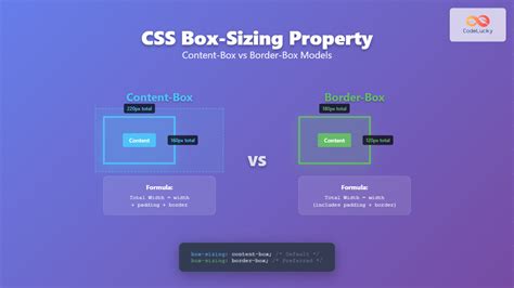 Toradh íomhá ar CSS Height Property