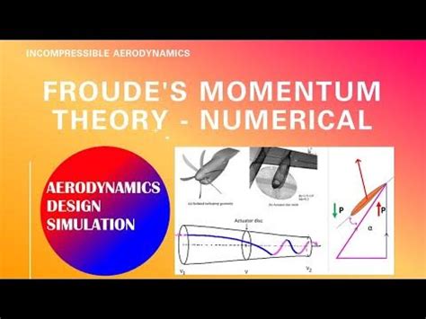 Froude Call に対する画像結果