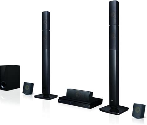 Image result for LG Sound System Types