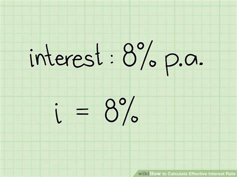 Image result for Effective Interest Rate Method