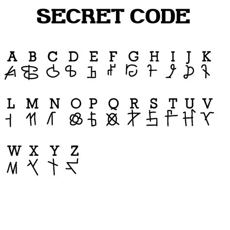 Image result for Code Letters Alphabet