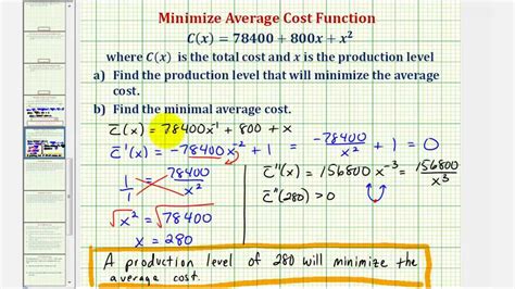 Image result for Minimum Unit Cost Math Formula
