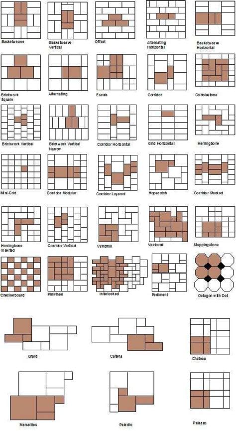 Different Floor Tile Patterns に対する画像結果