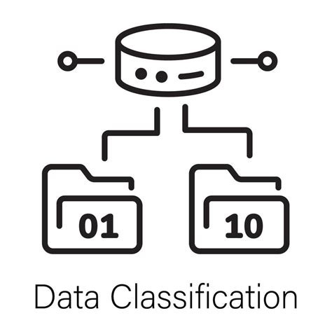 Data Classification Pictogram に対する画像結果