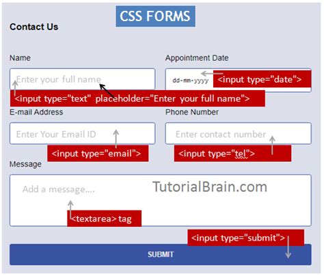 Image result for CSS Inline Form