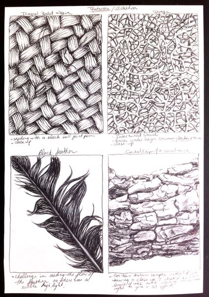 Image result for Element of Texture Drawing