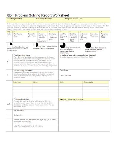 Group Problem Solving Report に対する画像結果