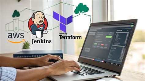 Toradh íomhá ar Example Terraform Ingestion Script