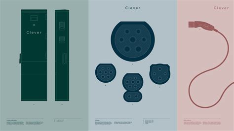 Image result for Clever Design Process Poster