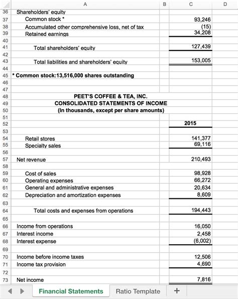 Worksheet Financial Statement に対する画像結果