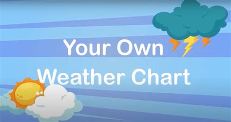 Creating a Weather Chart に対する画像結果