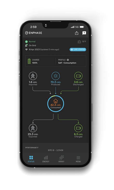 Image result for Enphase Solar App