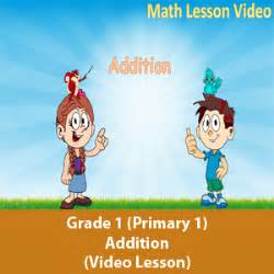 Addition Algorithm Interactive-க்கான படிம முடிவு