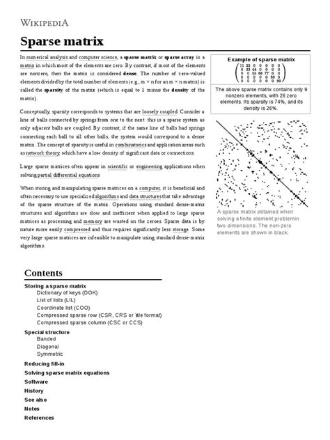 Sparse Matrix Defination に対する画像結果