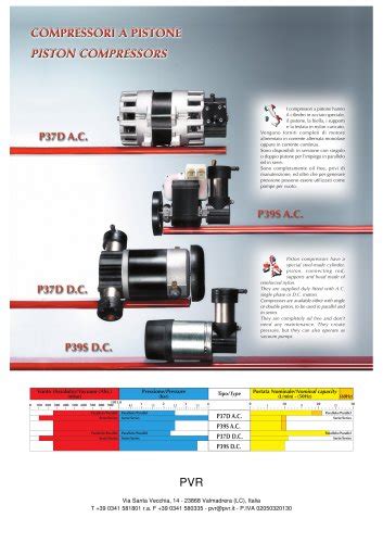 Image result for Doyon Em20 Exploded-View