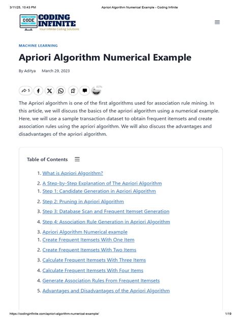 Image result for Apriori Algorithm Mathematical Formula