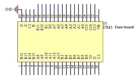 Complex Single Chip Microcomputer に対する画像結果