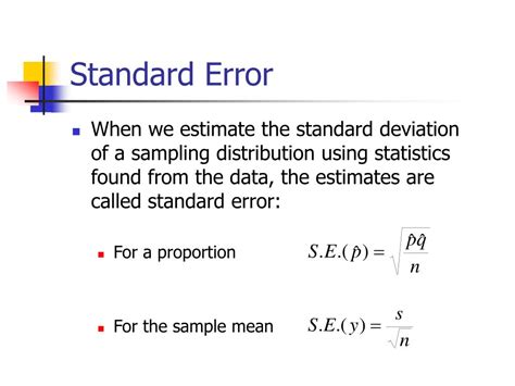 Image result for Standard Error Formula for Proportion